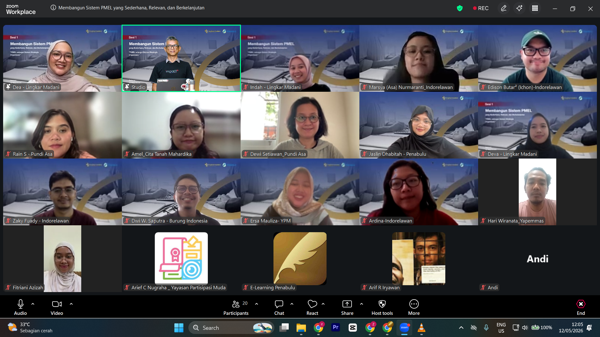 Sesi 1. PMEL sebagai Sistem Strategis Organisasi